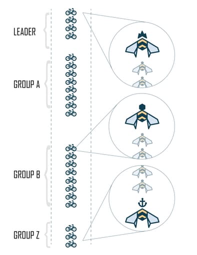 Bike Swarm 3 image