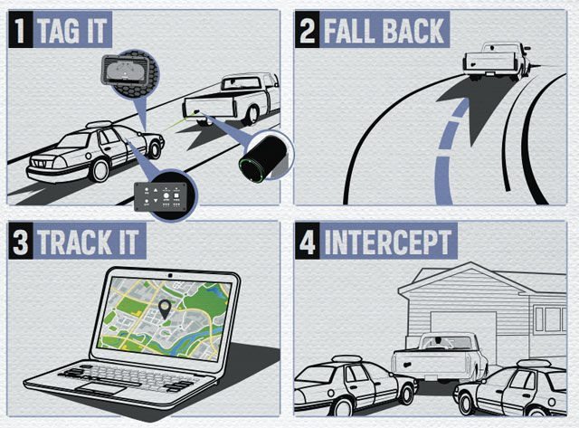 StarChase: Police GPS Tags 3 image