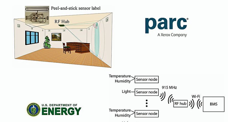 Peel-and-Stick Building Sensor Nodes 3 image