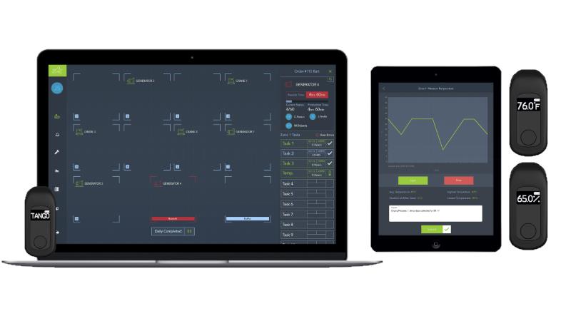 Actvcontent: IBM-backed SaaS For Manufacturing Monitoring and Metrics 6 image