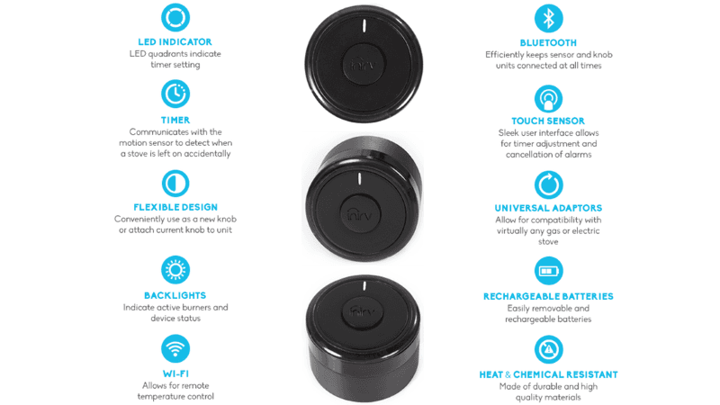 Inirv React: Smart Kitchen Monitoring for Stove Safety 2 image Inirv React: Smart Kitchen Monitoring for Stove Safety 2 image