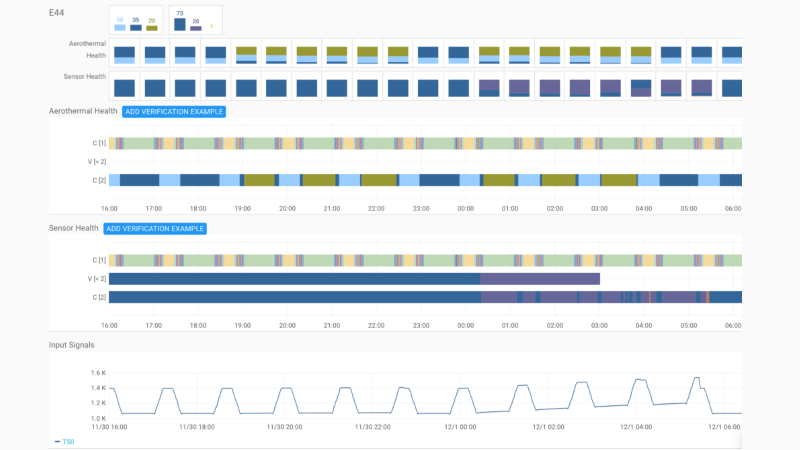 $5.3M raised by AI-based pattern recognition software 3 image