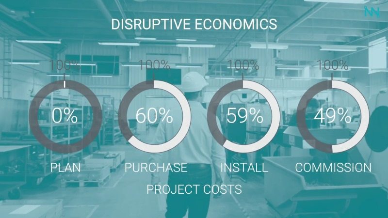 Thinnect: IoT Network Management Service Provider Startup Secures Funding 3 image