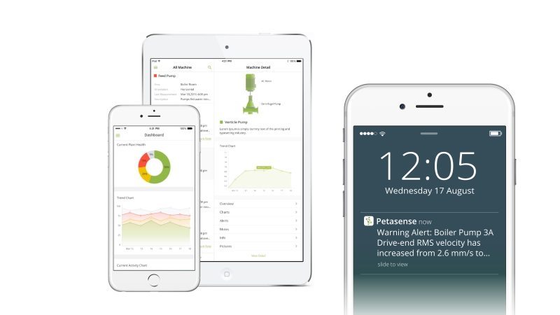 Predictive maintenance startup Petasense raises $1.8M Series A 2 image Predictive maintenance startup Petasense raises $1.8M Series A 2 image