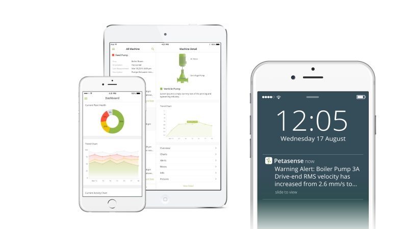 Predictive maintenance startup Petasense raises $1.8M Series A 2 image