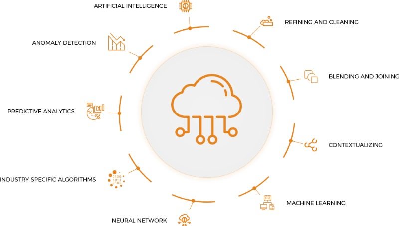 SaaS-based IoT machine monitoring solution ThingTrax raises £250,000 5 image