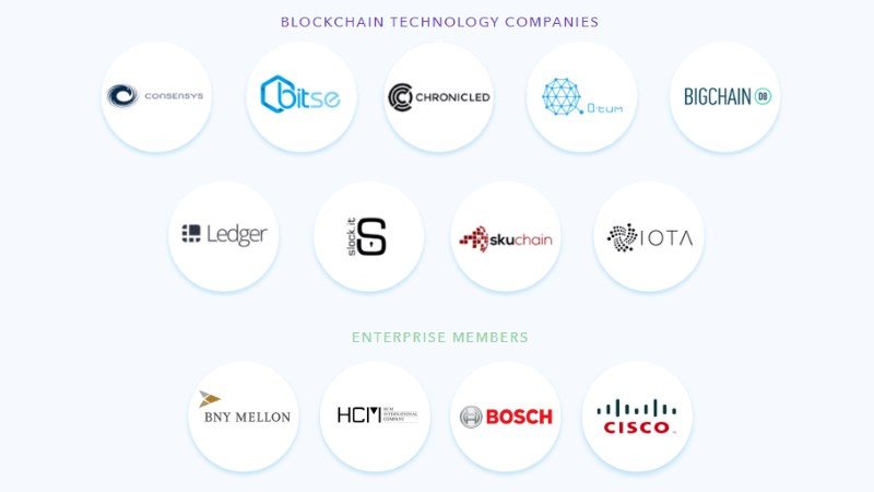 Trusted IoT Alliance formed to add Blockchain layer to enterprise IoT products/services 4 image