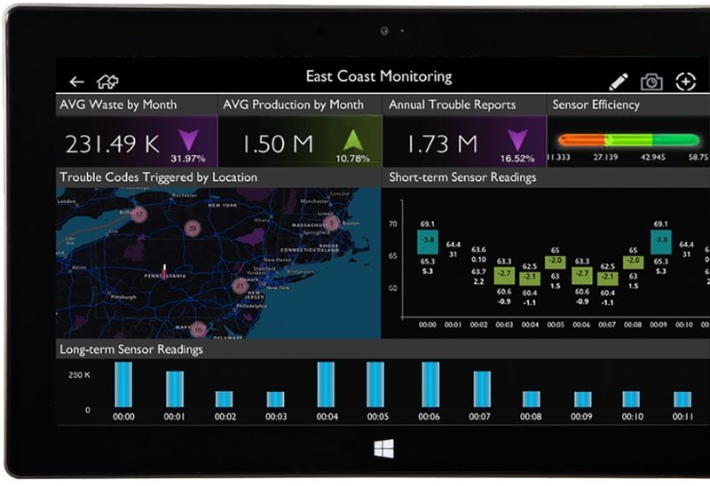 Edge intelligence startup Machfu raises $1.6M Seed capital 6 image