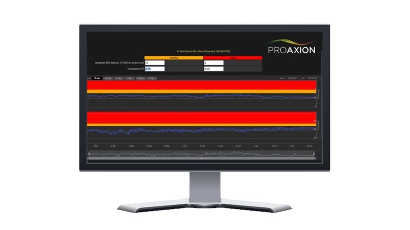 Industrial IoT startup ProAxion offering rugged sensors and gateway raises $500,000 seed captial 2 image