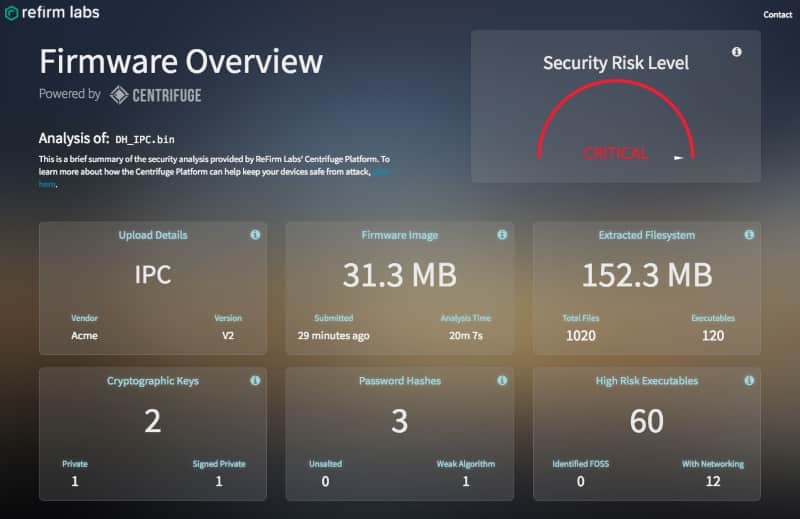 IoT Device Security startup ReFirm Labs gets $1.5M in funding 6 image