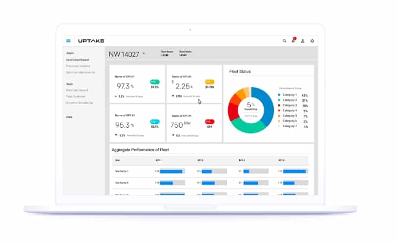 Industrial IoT analytics company UpTake nabs $117M Series D 3 image