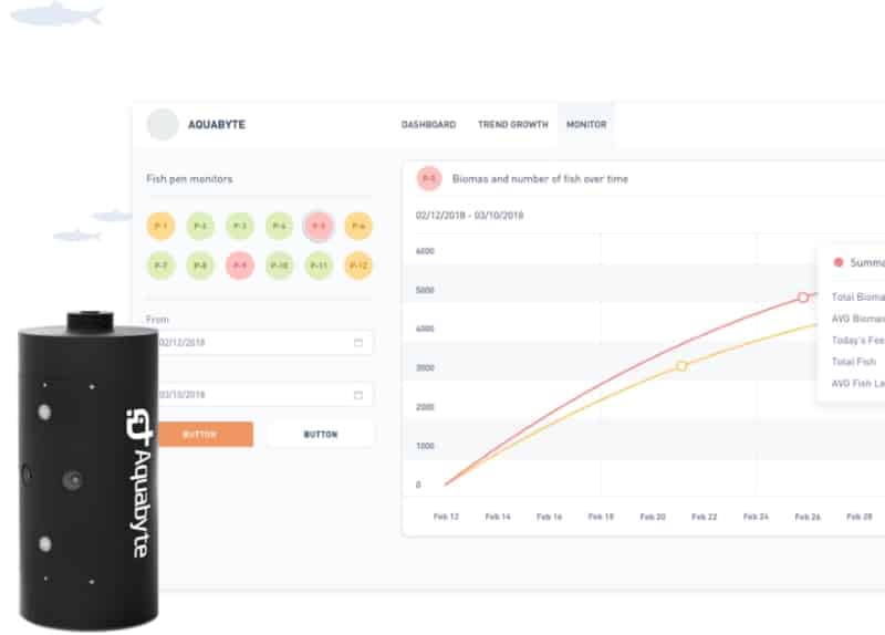 Fish-farm monitoring startup Aquabyte raises $3.5M Seed capital 3 image