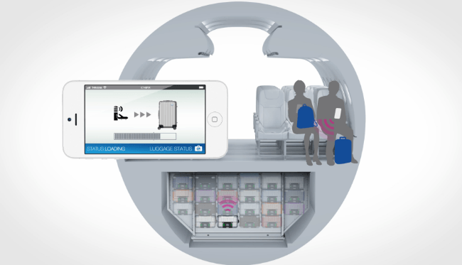 Smart Luggage: Bag2Go