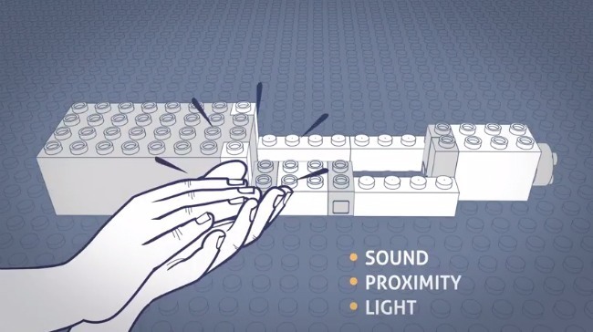 Brixo Sensors