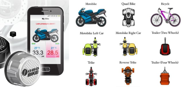 Bluetooth Tire Pressure Sensors: Fobo Tire & Fobo Bike