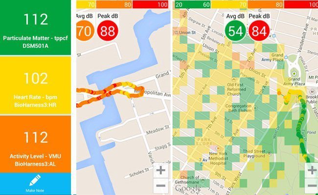 Created maps and graphs of the data