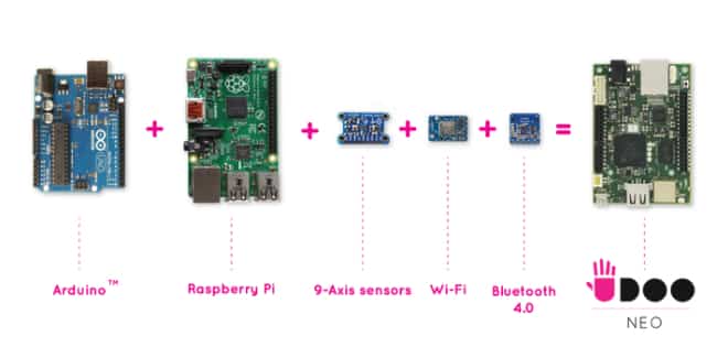 Wireless Multi-OS Development Board: UDOO Neo