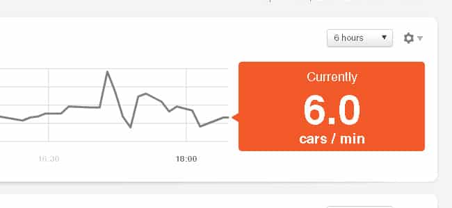 A look at a web enabled traffic monitoring sensor from Centeye