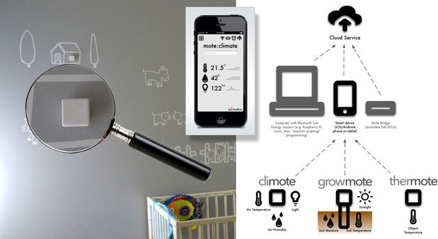 Wimoto Bluetooth Sensor System