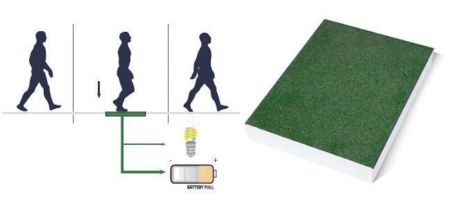 New Energy Harvesting Paving System