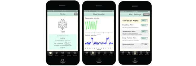 Sensor Sleep Shirts: RestDevices