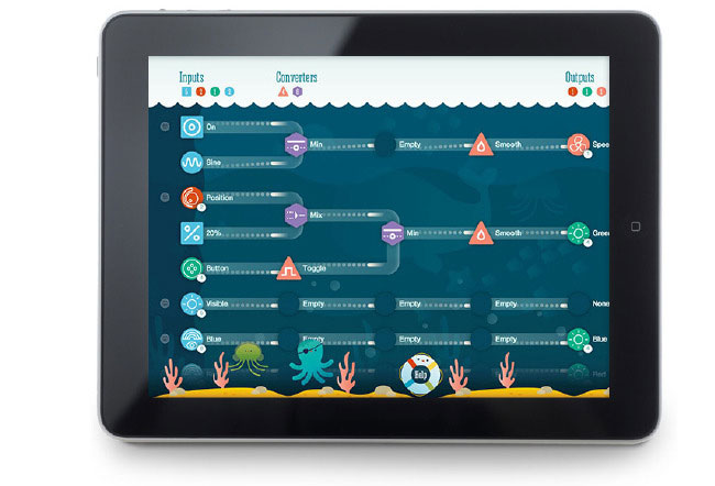 Plug and Play IoT Platform: Flotilla