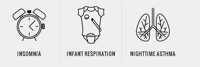 Sensor Sleep Shirts: RestDevices