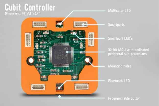 Plug-and-Play IoT Hardware