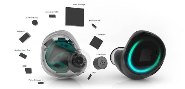 Smart Sensor Earbuds: Dash