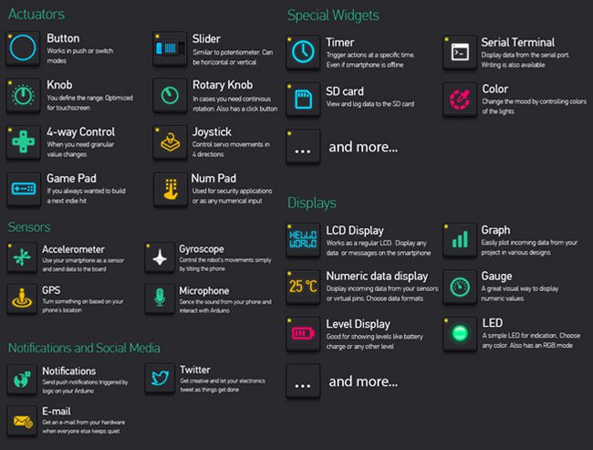 Smart DIY Hardware Apps