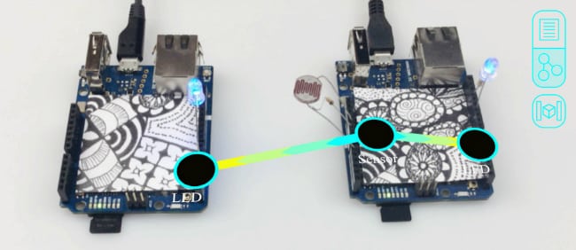Reality Editor is the user interface of the IoT’s dreams