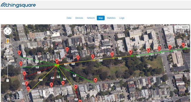 2.4 GHz IoT Development Kit: Thingsquare