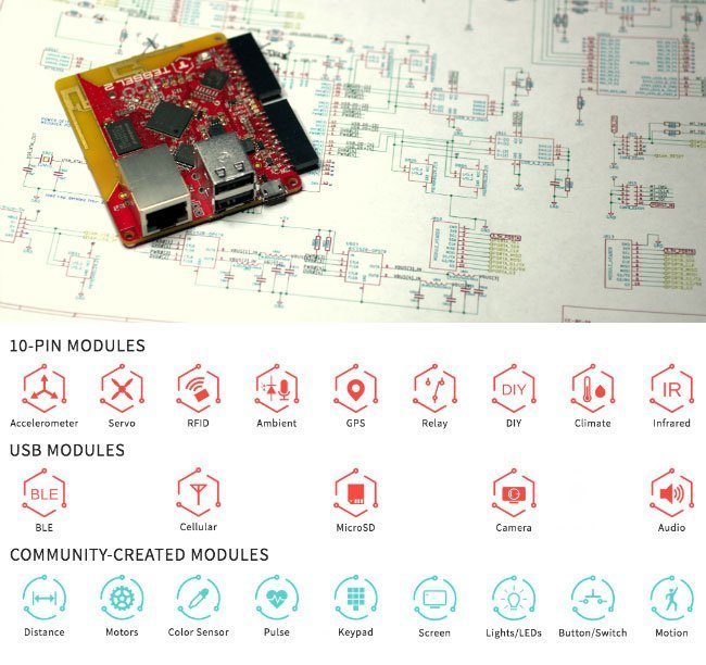 Javascript IoT Development Board: Tessel 2