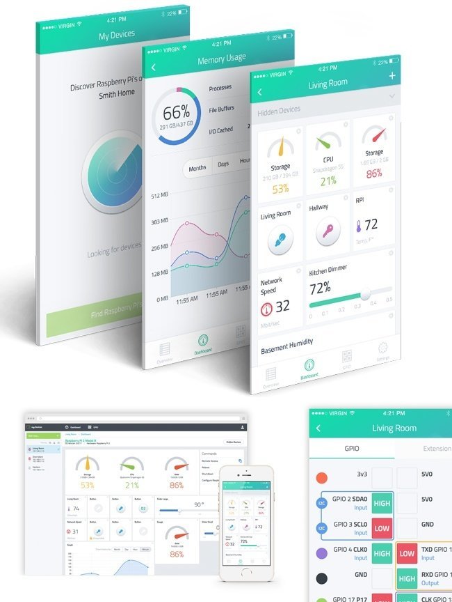 Cayenne Dashboard