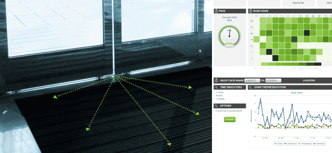 Physical Consumer Analytics: Scanalytics SoleSensor