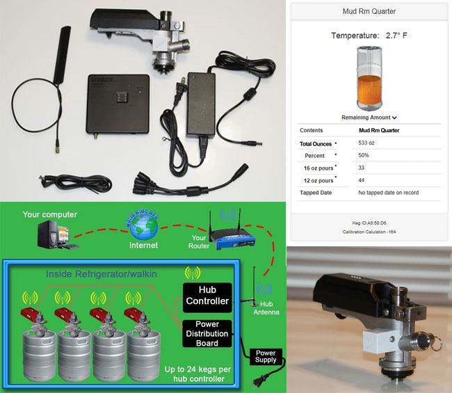 WiFi Keg Monitoring