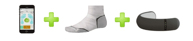 Smart Sock: Sensoria Fitness