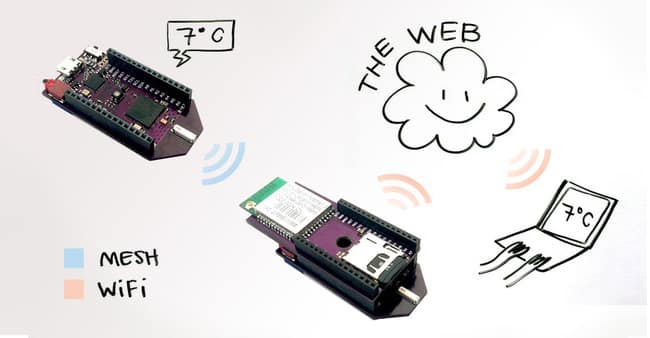 Pinoccio Wireless Microcontroller
