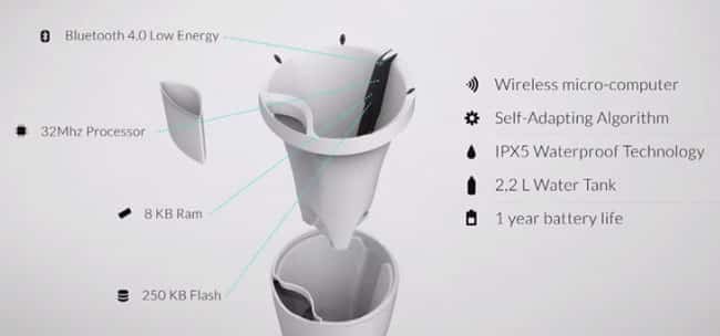 Bluetooth Planter: Parrot Pot