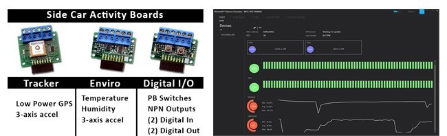 Whisker Long-Range IoT Communication Hardware