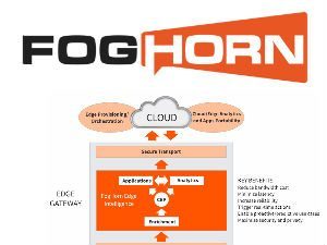 FogHorn Systems Raises $12 Million Series A