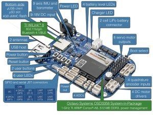 BeagleBone Blue Announced