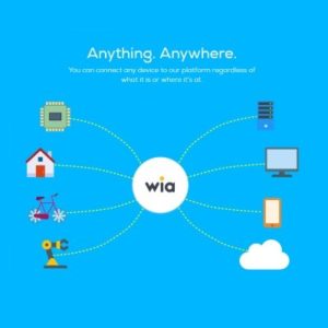 IoT cloud platform Wia closes €750K seed round