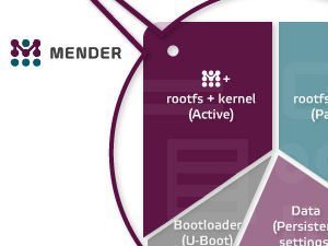 Mender: Embedded OTA Updates