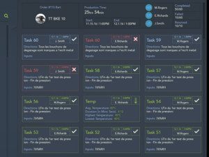 Actvcontent: Factory-Wide Visibility for the Industrial IoT