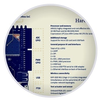 IOT HARDWARE OVERVIEW