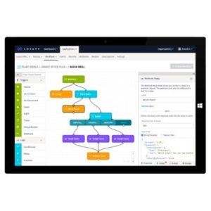 Losant gets $5.2M Series A to scale its enterprise IoT platform