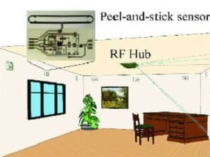 Peel-and-Stick Building Sensor Nodes