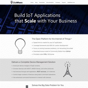 SITEWHERE PLATFORM