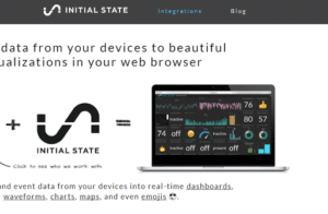 Initial State